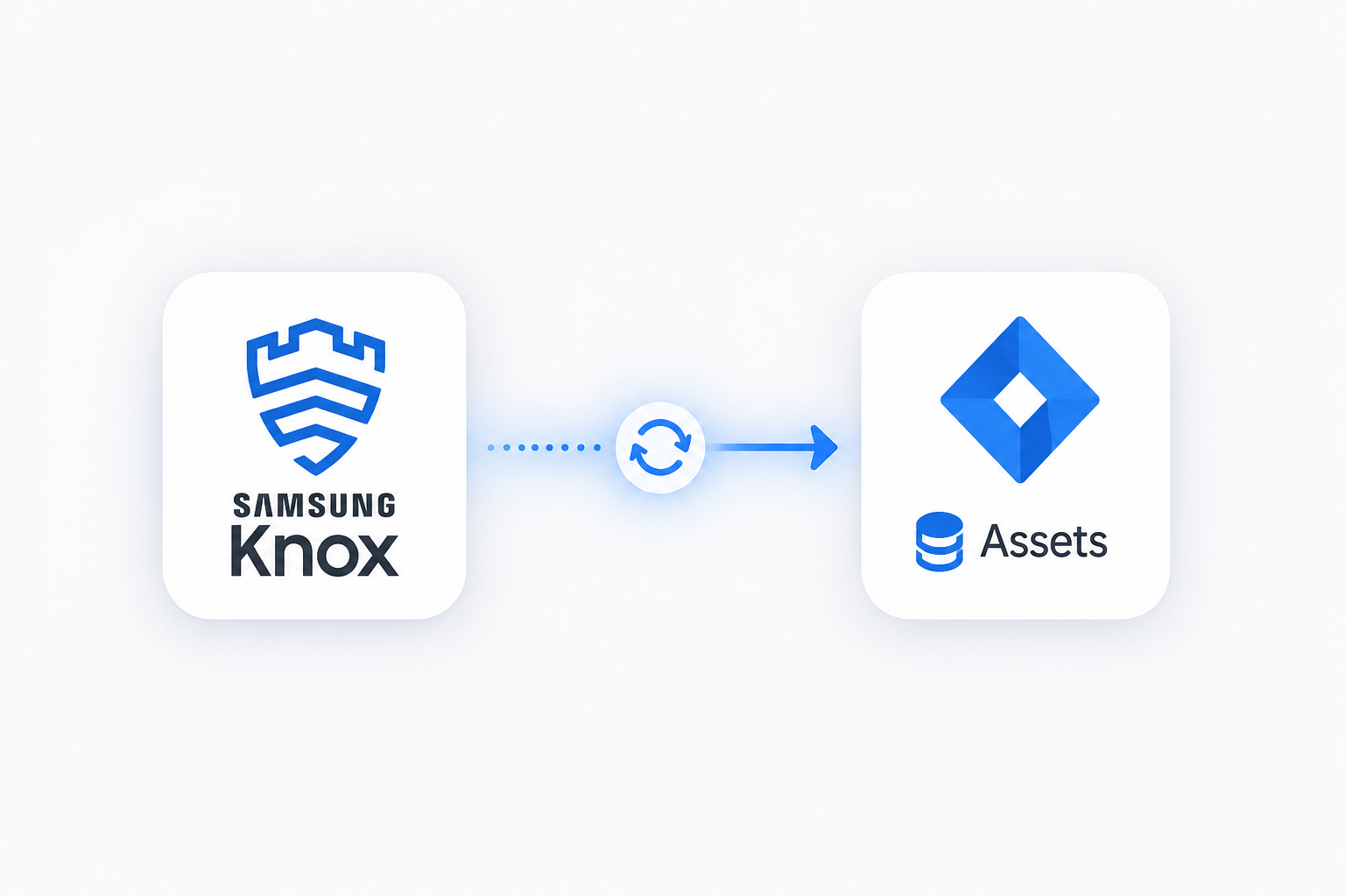 Device Inventory Sync to Jira Assets