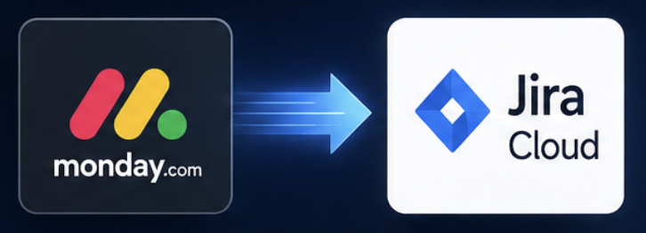 Monday.com to Jira Cloud Migration